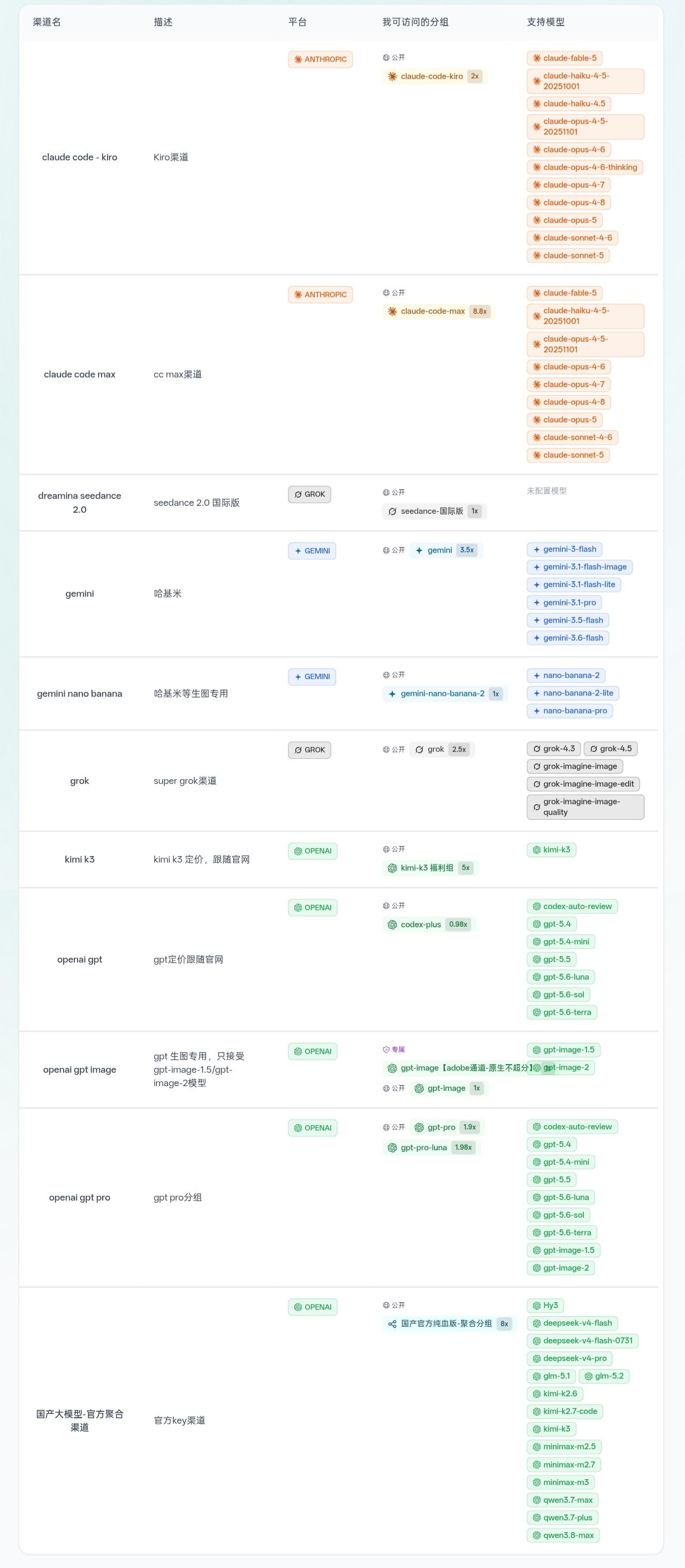 Starport 预览图 1